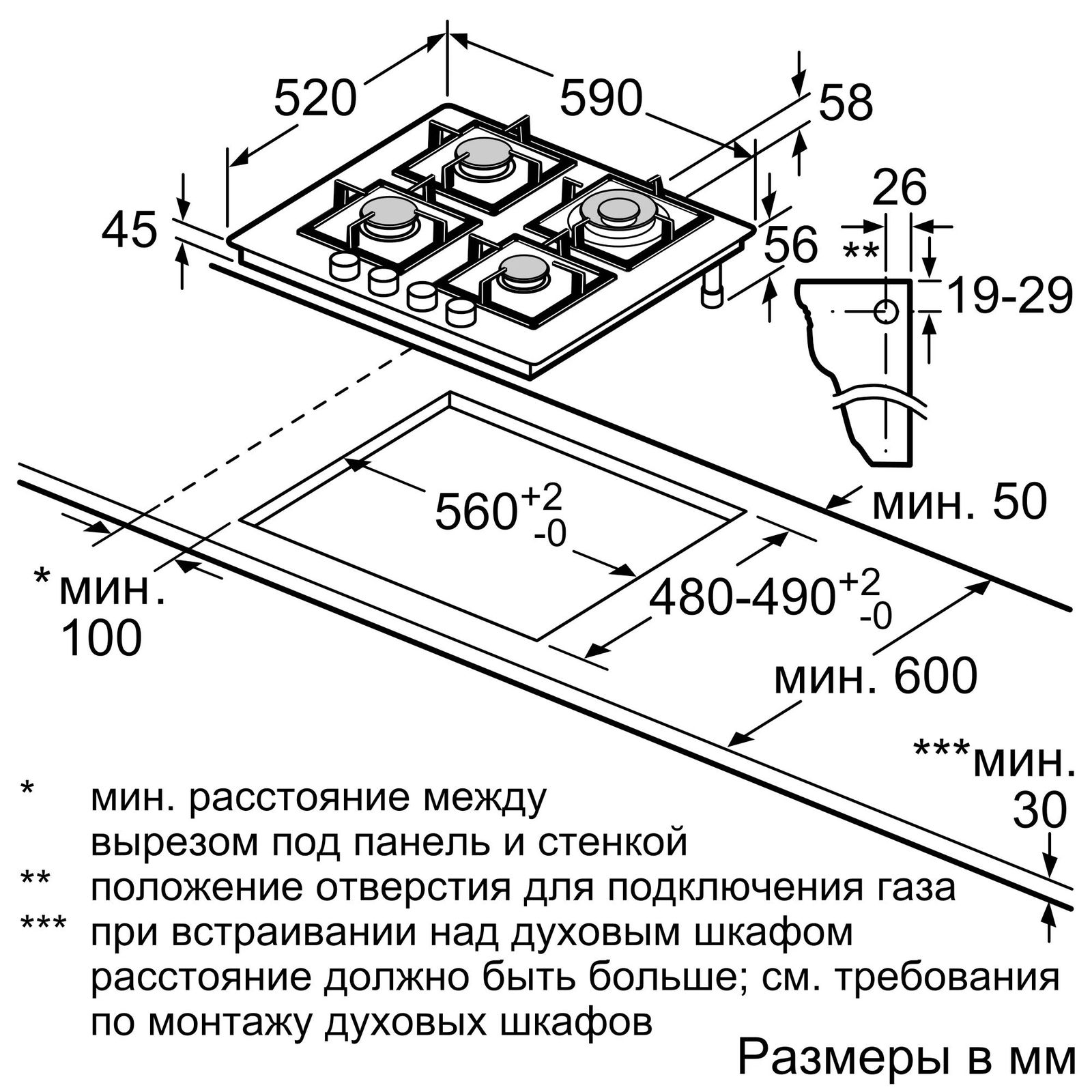 совместимость варочной панели и духового шкафа bosch